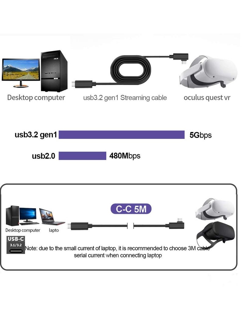 كابل بث Type-C لـ Quest 2 وسماعة الواقع الافتراضي Oculus Link - كابل اتصال عالي السرعة لنقل البيانات وشحن سريع (5 متر) - Image 4